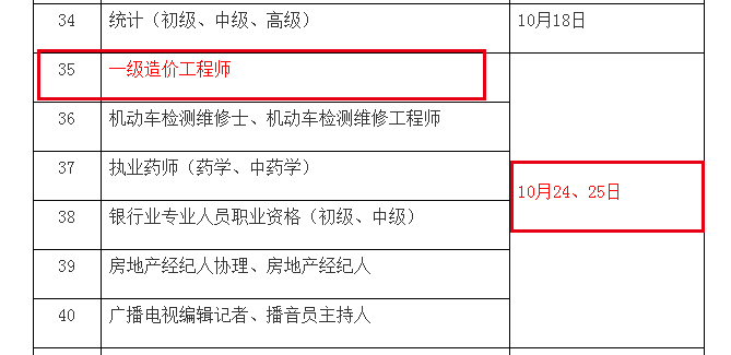 2020年西藏一级造价师考试时间定于10月24、25日
