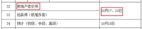 房地产估价师考试时间 房地产估价师考试时间