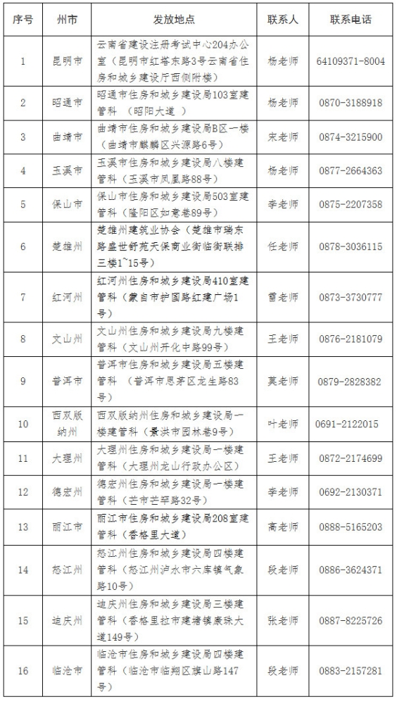 云南2019年二级建造师证书领取时间：1月13日至2月28日