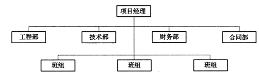 图片7