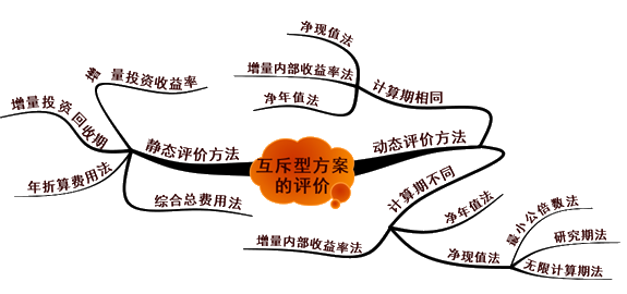 图片31