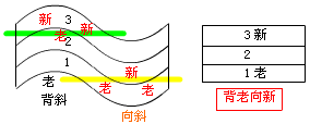 图片15