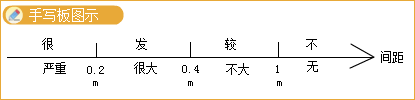 图片17