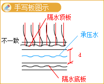图片38