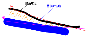 图片42