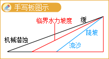 图片54