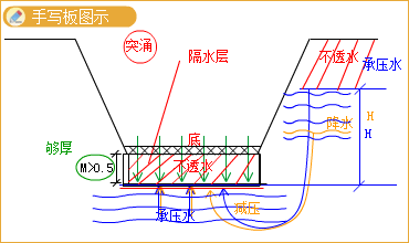 图片58