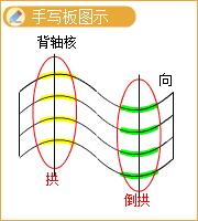 图片65