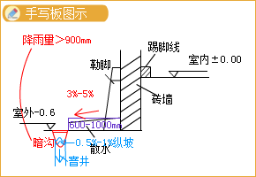 图片54