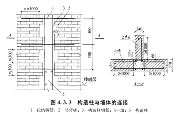 图片64