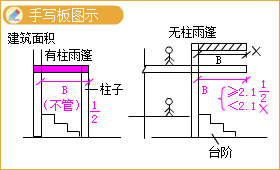 图片92