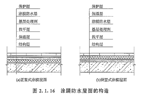 图片105