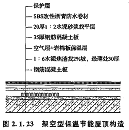 图片109