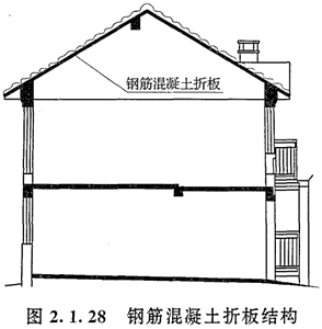 图片111