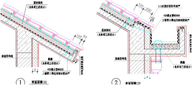图片128