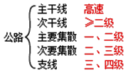 图片148