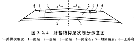 图片152