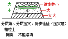图片156