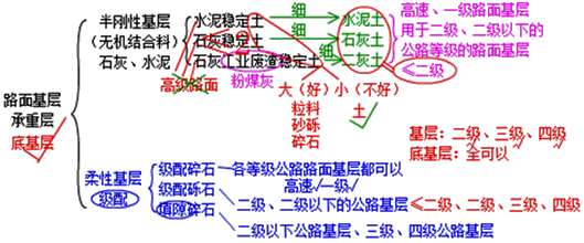 图片166