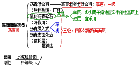图片167