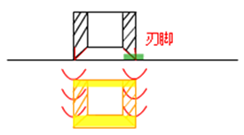 图片200