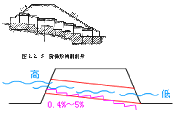 图片209