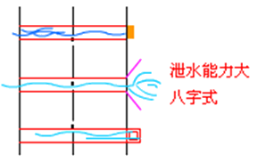 图片210