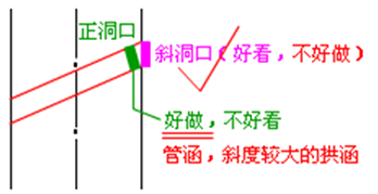 图片211