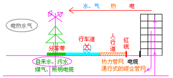 图片217