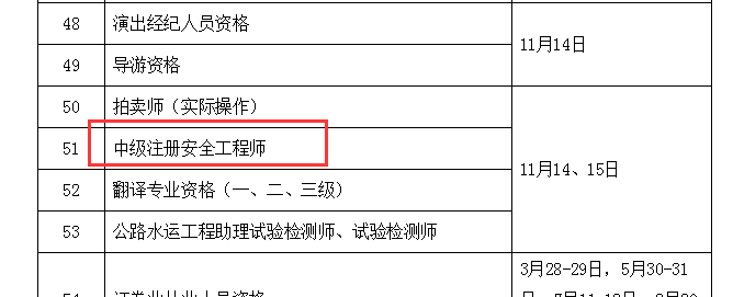 新疆2020年安全工程师考试时间-11月14日和15日