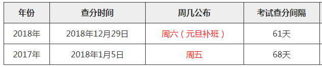 微信截图_20200114144432
