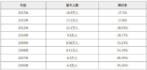 微信截图_20200114145900