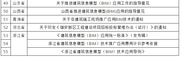 搜狗截图20年02月04日1844_3