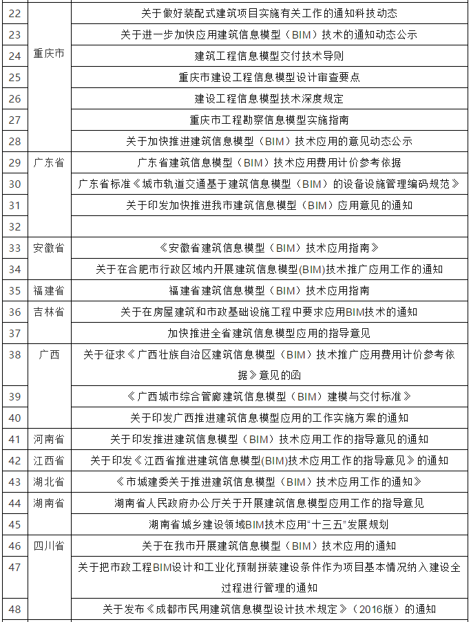 搜狗截图20年02月04日1843_2