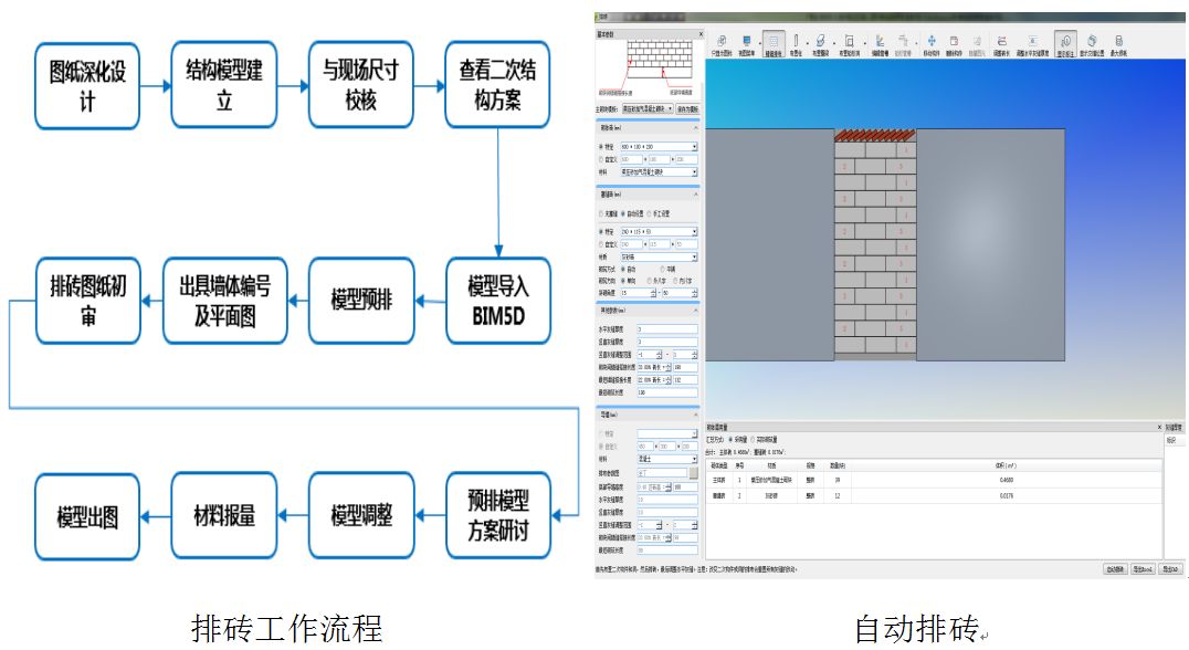 二次结构排砖