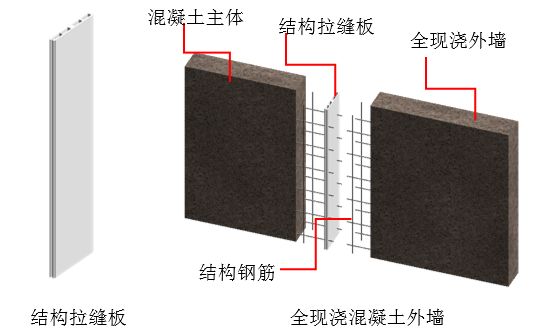 全现浇外墙设计BIM模型