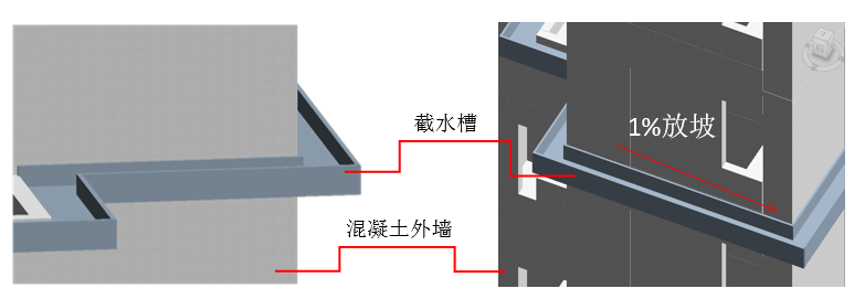 楼层截水系统BIM模型