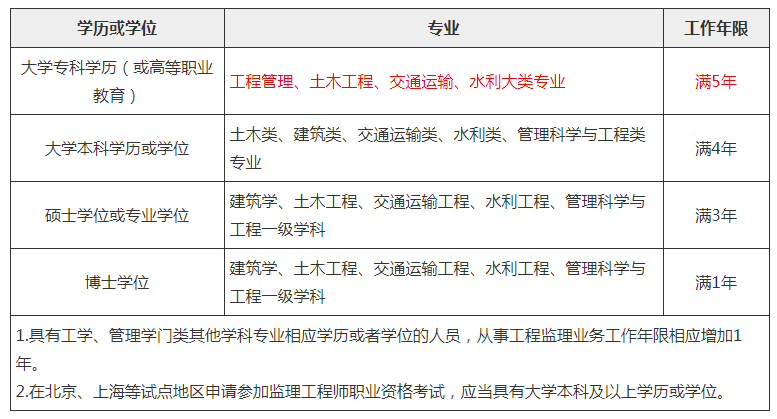 搜狗截图19年12月23日1054_1 搜狗截图19年12月23日1054_1