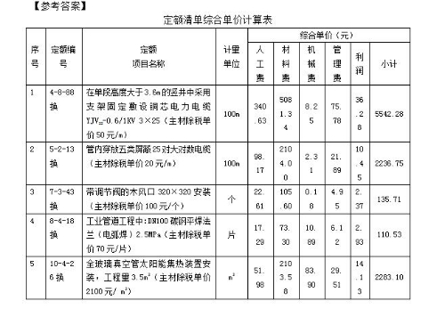 2019年浙江二级造价工程师试题《安装工程》主观题