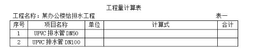 2019年浙江二级造价工程师试题《安装工程》主观题