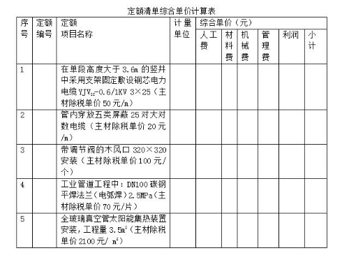 2019年浙江二级造价工程师试题《安装工程》主观题