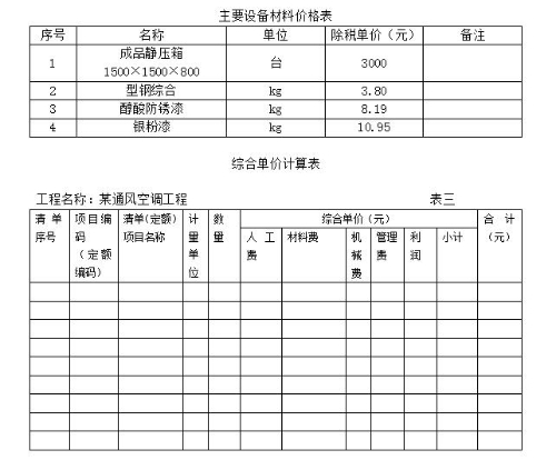 2019年浙江二级造价工程师试题《安装工程》主观题