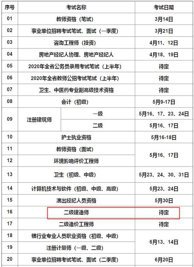 成都二级建造师考试时间待定