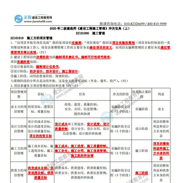 2020 年二级建造师《建设工程施工管理》冲关宝典（上）
