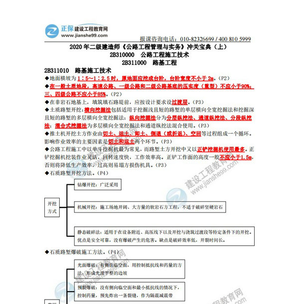 2020年二级建造师《公路工程管理与实务》冲关宝典（上）