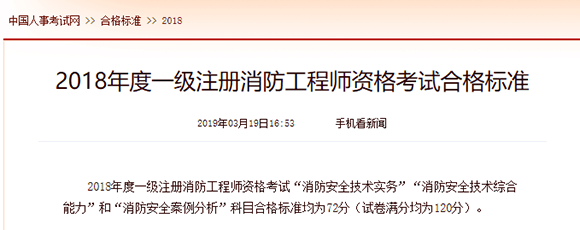 齐齐哈尔2019年一级注册消防工程师考试合格分数线