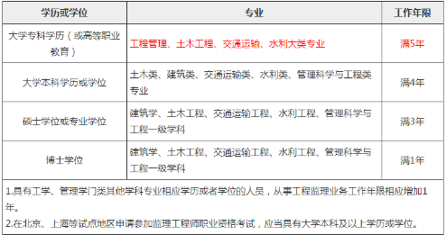 搜狗截图20年03月16日1031_3