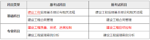 搜狗截图20年03月16日1029_2