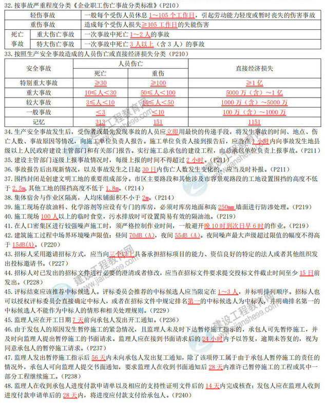 2020年二级建造师《建设工程施工管理》数字考点总结-3