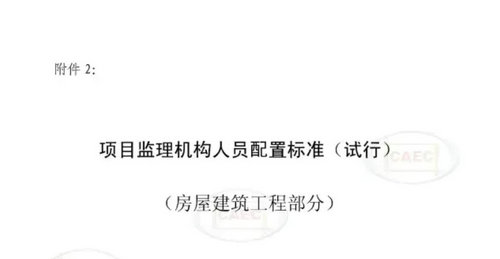 项目监理机构人员配置标准(试行) 项目监理机构人员配置标准(试行)